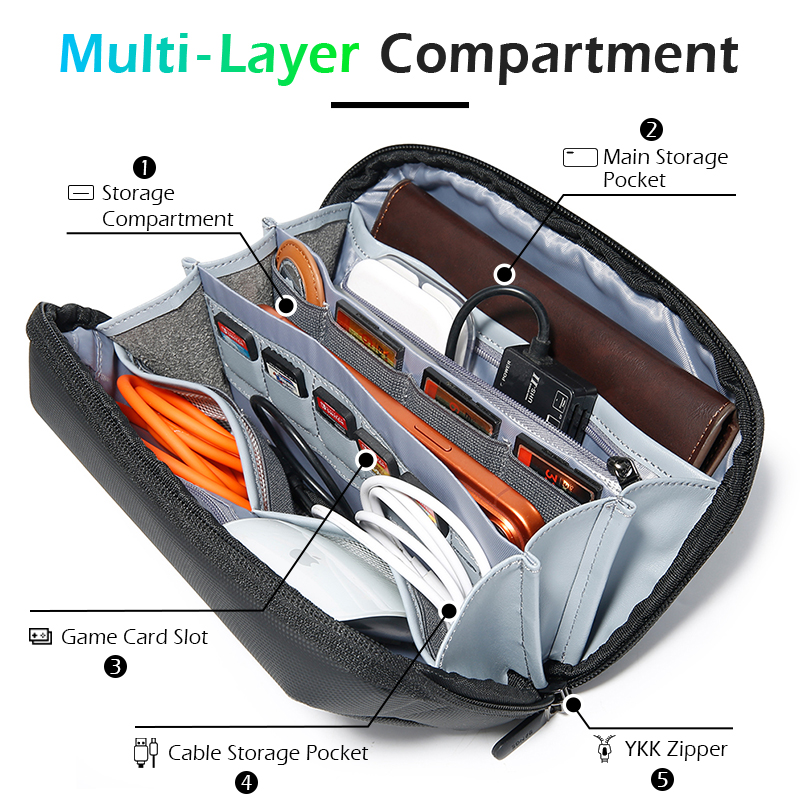 BANGE Large Capacity Travel El - огляд і ціна Tech Accessories Case